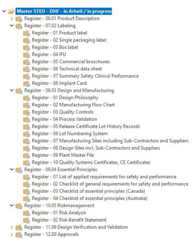 Technische Dokumentation